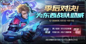 王者福利爆料最新,最新爆料带你领略游戏盛宴 第1张 王者福利爆料最新,最新爆料带你领略游戏盛宴 第1张